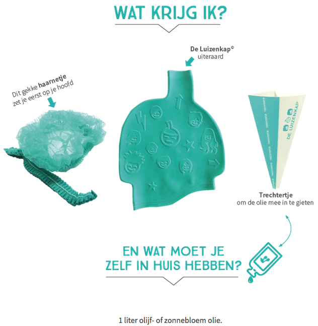 omschrijving2